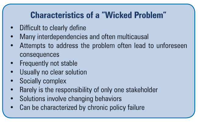 Wicked Problem